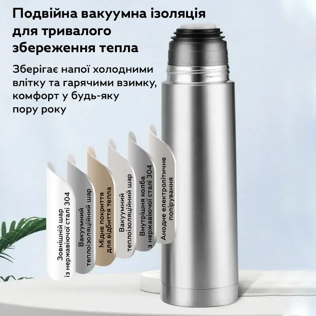 Термос вакуумный RIAS WW-050 с кнопкой подачи воды 500 мл Silver (3_07961) - изображение 5