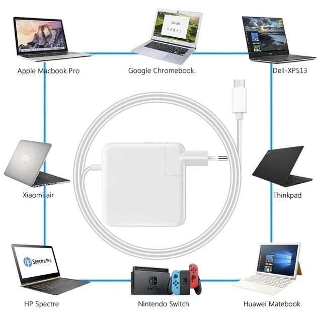 Зарядний пристрій 61W USB-C для MacBook білий полікарбонат 100-240V знімний кабель - Фото 8 Зарядний пристрій 61W USB-C для MacBook білий полікарбонат 100-240V знімний кабель - зображення 8