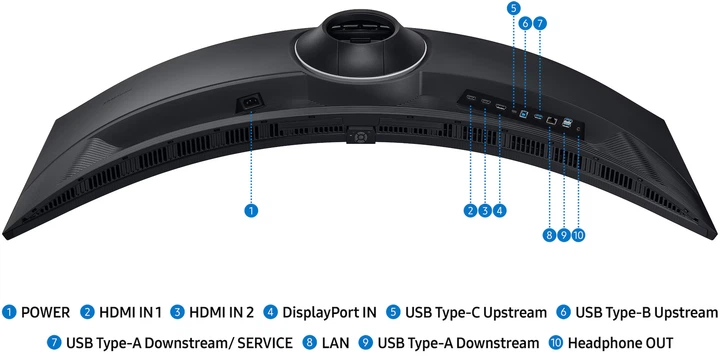 Монітор 49" Samsung ViewFinity S9 S95UF (LS49F950UAUXEN) - зображення 18