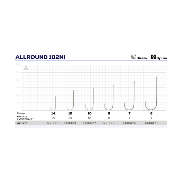 Крючок ZEOX Allround 102NI №10(10шт) - изображение 2