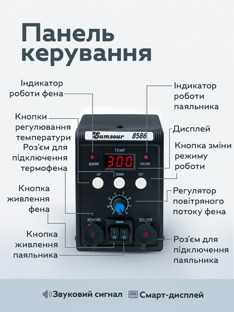 Паяльная станция 2 в 1 Sumsour 8586 (паяльник + термофен) 3 насадки - изображение 3