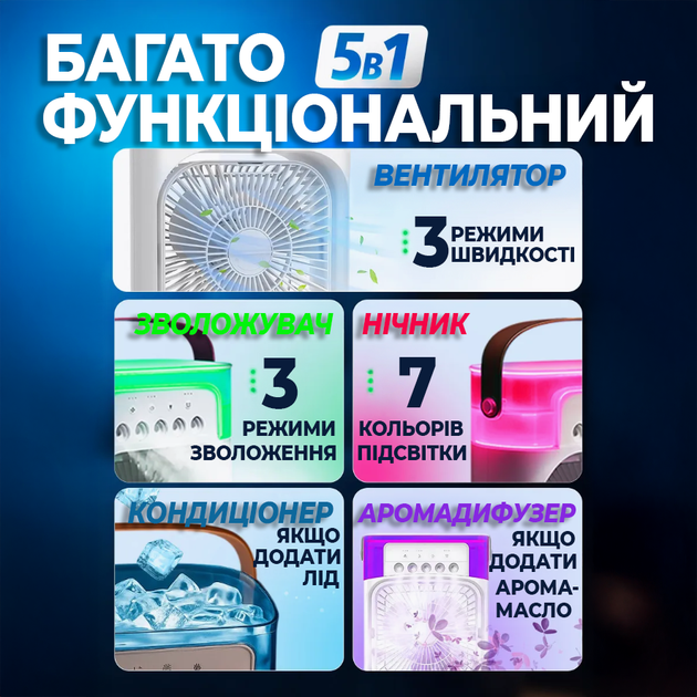 Портативний міні кондиціонер Air Cooler Fan USB 5в1 вентилятор зволожувач повітря і компактна аромалампа та LED підсвічування Білий - зображення 2