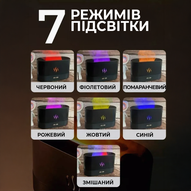 Увлажнитель воздуха ультразвуковой Портативный аромадифузор с эффектом пламени Аромалампа с подсветкой Черный - изображение 6