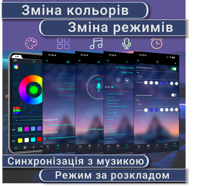 Светодиодная RGB лента комплект 20м с пультом на 24 кнопки и Bluetooth, 18 светодиодов на метр, USB 5V - изображение 4