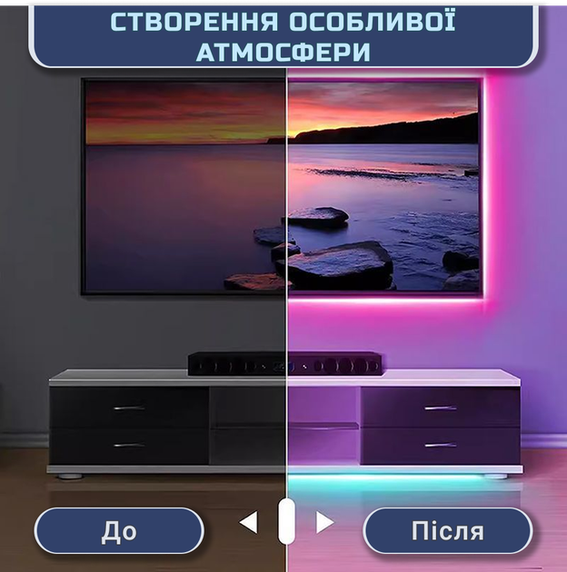 Светодиодная белая RGB SMD5050 лента комплект 2м с пультом на 24 кнопки, 60 светодиодов на метр, USB 5V - изображение 6