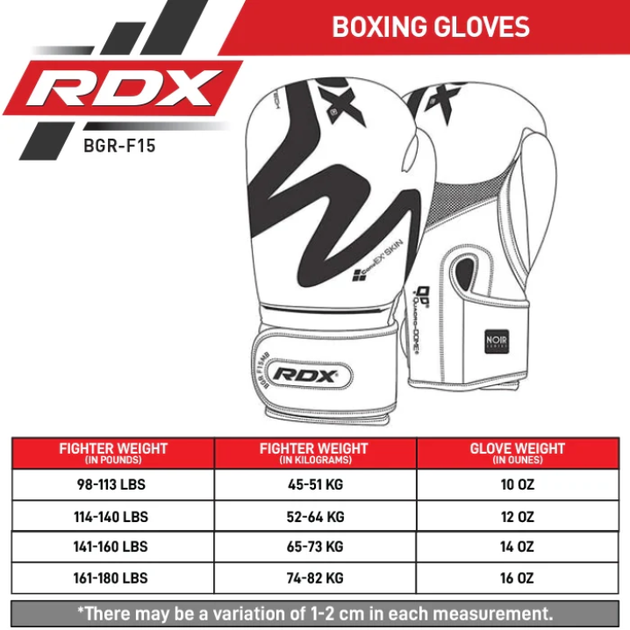 Боксерські Рукавички RDX F4 Boxing Sparring Gloves Hook & Loop RDX Рожевий 10oz (BGR-F4P-10oz) - изображение 6