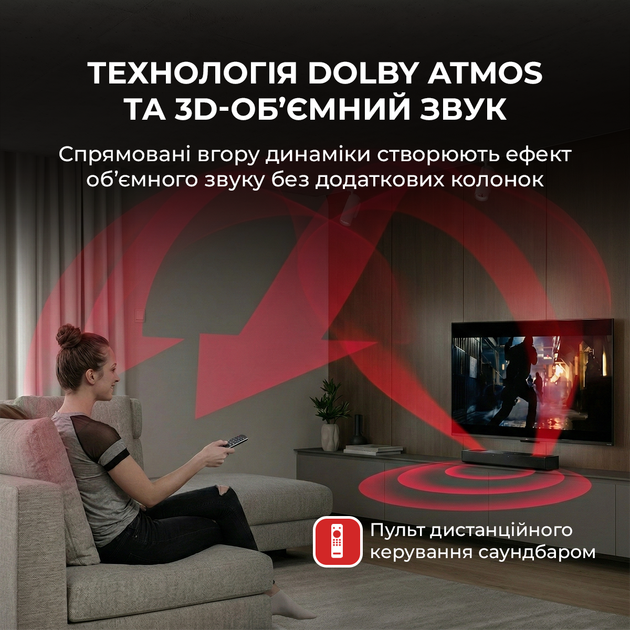 Саундбар Sharp HT-SB700 - Фото 3 Саундбар Sharp HT-SB700 - изображение 3