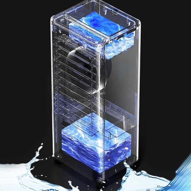 Охладитель воздуха Germatic DY-30A, 120W сенсорное управление, ДУ пульт ёмкость - 5,5л для льда - Фото 10 Охладитель воздуха Germatic DY-30A, 120W сенсорное управление, ДУ пульт ёмкость - 5,5л для льда - изображение 10
