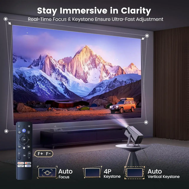 Міні-проектор iWIMIUS S29 30000 люмен Smart FHD 1080P портативний проектор з підтримкою 4K, Wi-Fi6 Bluetooth 50% зум 360° - Фото 6 Міні-проектор iWIMIUS S29 30000 люмен Smart FHD 1080P портативний проектор з підтримкою 4K, Wi-Fi6 Bluetooth 50% зум 360° - зображення 6