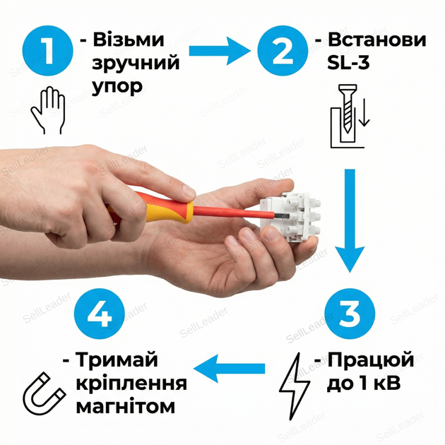 Викрутка Bradas 3/100 мм 1 кВ шліцевий стержень ізольована плоска магнітна діелектрична - Фото 8 Викрутка Bradas 3/100 мм 1 кВ шліцевий стержень ізольована плоска магнітна діелектрична - зображення 8