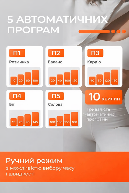 Віброплатформа фітнес тренажер для схуднення з еспандерами, вібраційна платформа 200W до 150 кг, 120 швидкостей, 5 програм, Bluetooth, дисплей, пульт - зображення 4