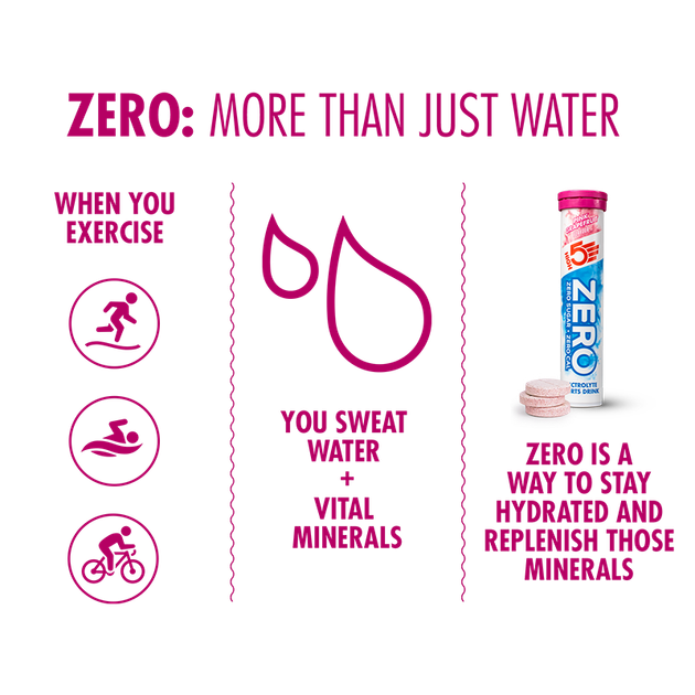 Ізотонік High5 Zero Grapefruit 20 шипучих таблеток, Грейпфрут - зображення 4