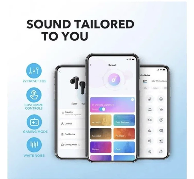 Бездротові навушники Anker Soundcore P20i, Black, Bluetooth 5.3, BassUp, 30H, IPX5 - зображення 3