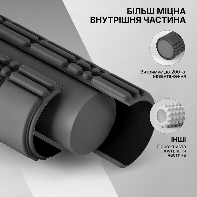 Массажный ролик WCG K3 Premium Foam Roller 42 см, черный, 3D рельеф, EVA, до 200 кг - Фото 3 Массажный ролик WCG K3 Premium Foam Roller 42 см, черный, 3D рельеф, EVA, до 200 кг - изображение 3