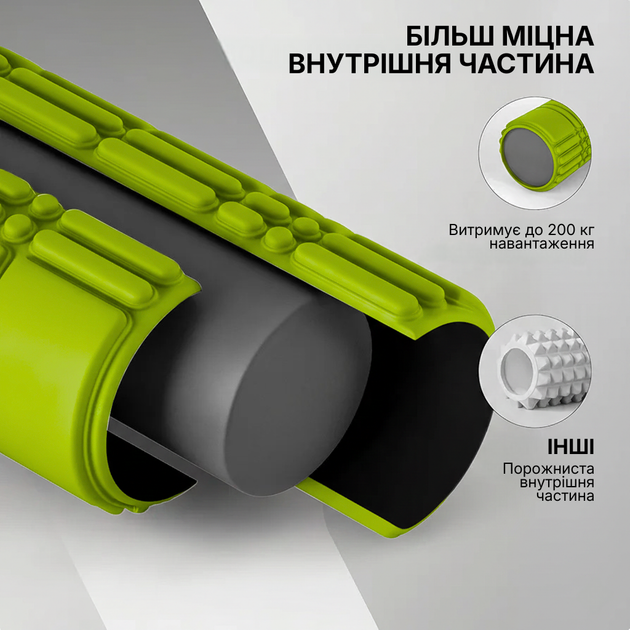 Массажный ролик WCG K3 Premium Foam Roller 42 см, салатовый, 3D рельеф, EVA, до 200 кг - Фото 3 Массажный ролик WCG K3 Premium Foam Roller 42 см, салатовый, 3D рельеф, EVA, до 200 кг - изображение 3