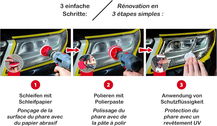 Комплект для полірування фар авто | Ремонт тьмяних та матових фар | Headlight Treatment Set, швидкий ефект - зображення 3