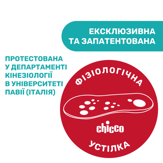 Кросівки Chicco Glass, колір рожевий, розмір 23 (011.21050.100) - зображення 4