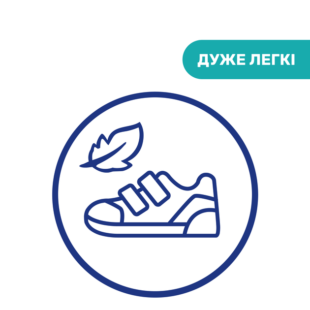 Кросівки Chicco Geep, колір синій, розмір 20 (010.72063.820) - зображення 5