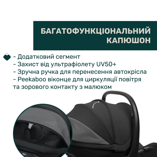 Автокресло Chicco First-Seat Recline i-Size, группа 0+, Черный - Фото 8 Автокресло Chicco First-Seat Recline i-Size, группа 0+, Черный - изображение 8