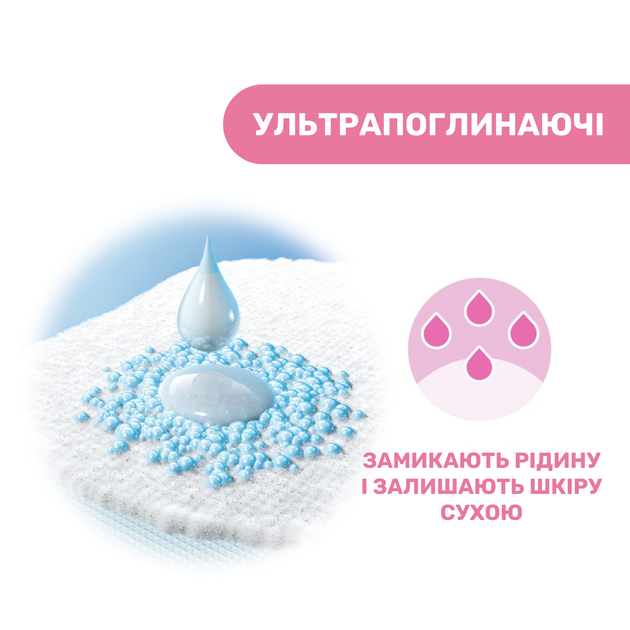 Прокладки для грудей Chicco, 30 шт. - Фото 4 Прокладки для грудей Chicco, 30 шт. - зображення 4