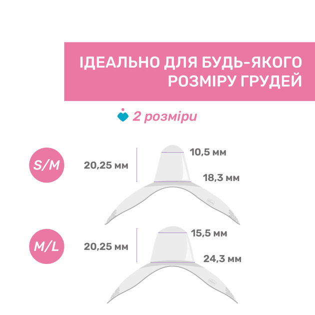 Накладки для сосков Chicco SkinToSkin, S-M (2шт) (09033.00) - изображение 7