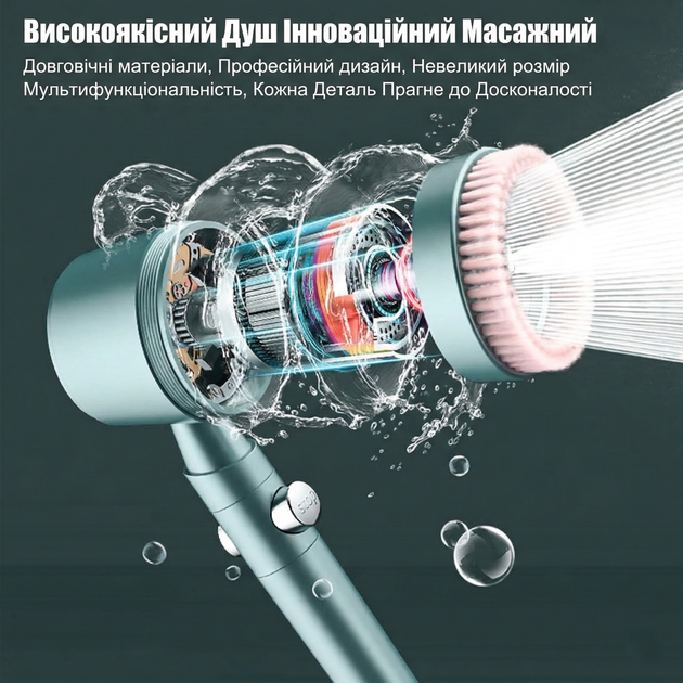 Массажная душевая лейка-щетка TURBOCHARGED SHOWER HEAD Brush 5 режимов Синяя (комплект из 4 фильтров) - изображение 8