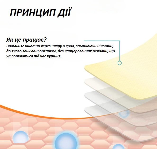 Никотиновые пластыри WOFANLI Quit Smoking Patches Шаг первый + 28 мг 30 штук - изображение 5