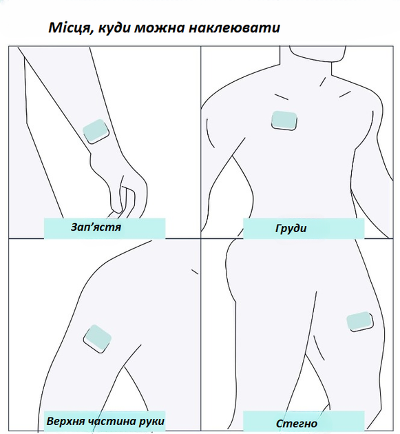 Никотиновые пластыри Quit Smoking Patches Шаги 1-2-3 полный курс 60 штук - изображение 7