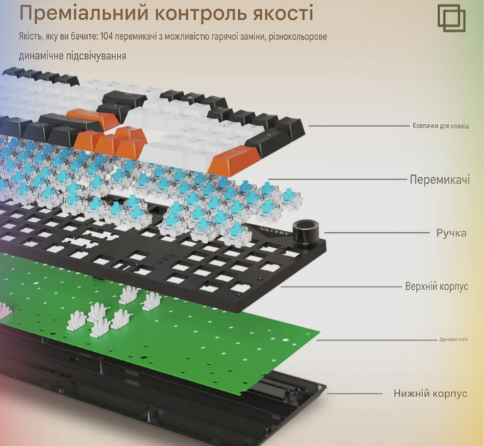 Клавіатура ігрова ajazz nk104, gray-yellow, red-switch - зображення 6