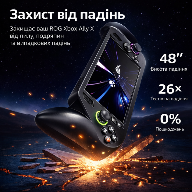 Защитный силиконовый чехол Asus ROG Xbox Ally / X + 4 накладки на стики, нескользящее покрытие - изображение 4