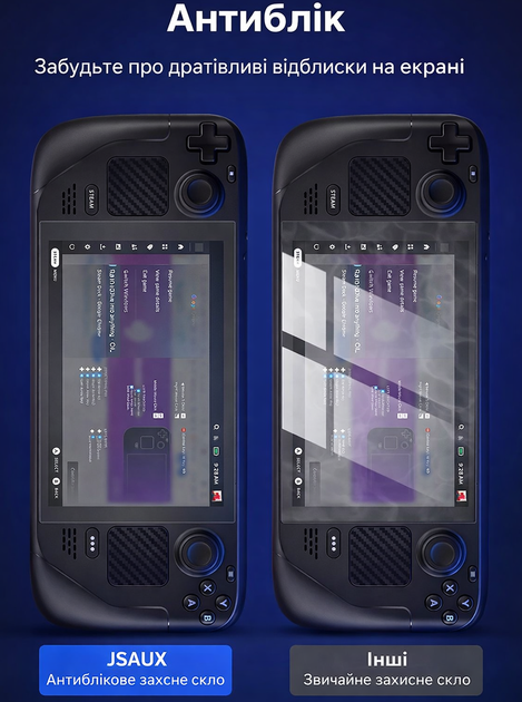 JSAUX загартоване скло для Steam Deck/OLED 7" — 2 шт., 9H, з напрямною рамкою Матове - зображення 6