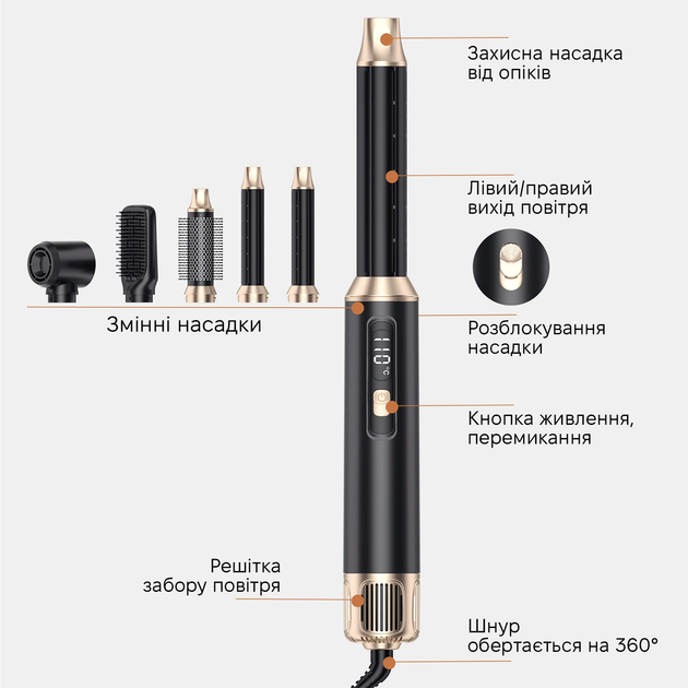 Стайлер Okwrap WT-665 - зображення 3