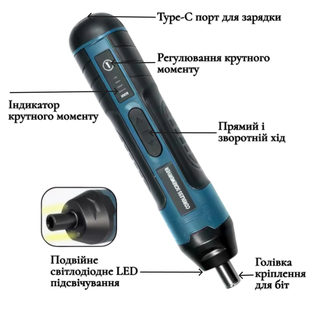 Отвертка аккумуляторная электровертка с регулировкой мощности / крутящего момента с реверсом магнитным наконечником и LED-подсветкой для дома ремонта техники мебели электроники 4 режима работы зарядка Type-C - изображение 8