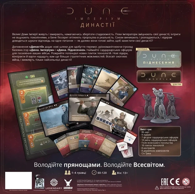 Настільна гра Дюна. Імперіум - Династії (Dune: Imperium – Bloodlines) - изображение 5