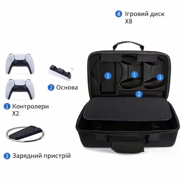 Жорсткий EVA-кейс для PlayStation 5 Slim / PS5 Slim з відсіком для дисків, портативний чохол - зображення 3