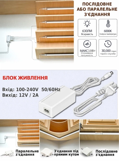 Підсвітка LED під кухонні шафи MYPLUS, комплект меблевих світильників 3 панелі по 30см, з димером, холодне світло 6000K - зображення 2