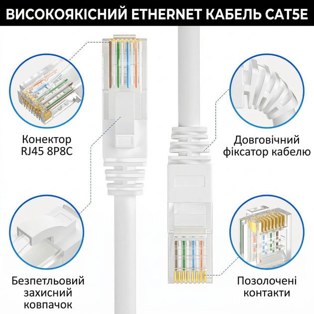 Интернет кабель сетевой патч корд гигабитный кабель для интернета Сетевой LAN патч корд 10М до 1 Гбит/с (1000 Мбит/с) FTP - изображение 2
