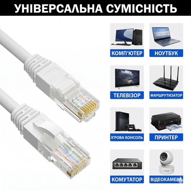 Интернет кабель сетевой патч корд гигабитный кабель для интернета Сетевой LAN патч корд 10М до 1 Гбит/с (1000 Мбит/с) FTP - изображение 3