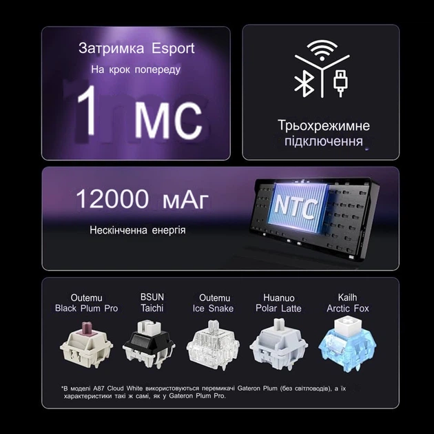 Ігрова Бездротова Клавіатура ATK A87 Pro RGB 12000 mAh - зображення 6