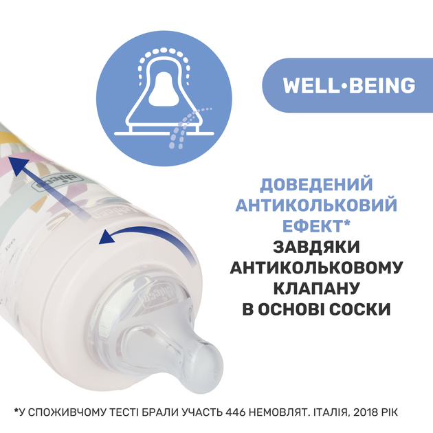 Бутылочка пластик Chicco Well-Being Colors, 250мл, соска силикон, 2м+, цвет розовый (28623.11) - изображение 4