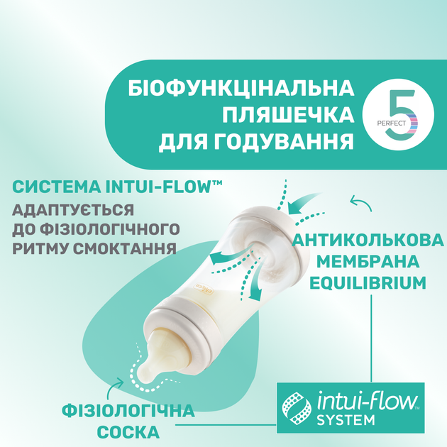 Пляшечка пластик Chicco PERFECT 5 Love, 150 мл, соска силікон, 0 м+, Рожевий - Фото 4 Пляшечка пластик Chicco PERFECT 5 Love, 150 мл, соска силікон, 0 м+, Рожевий - зображення 4