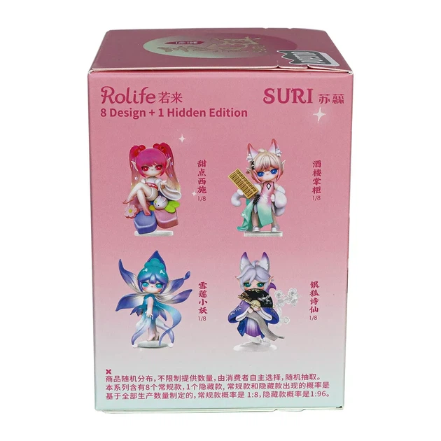 Фигурка-сюрприз Pop Top Suri Город Линфен (SJXX) - изображение 13
