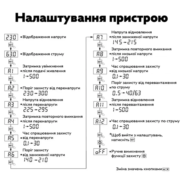Реле захисту напруги та струму TOMZN TOVPD1-60 63A 230V - зображення 4