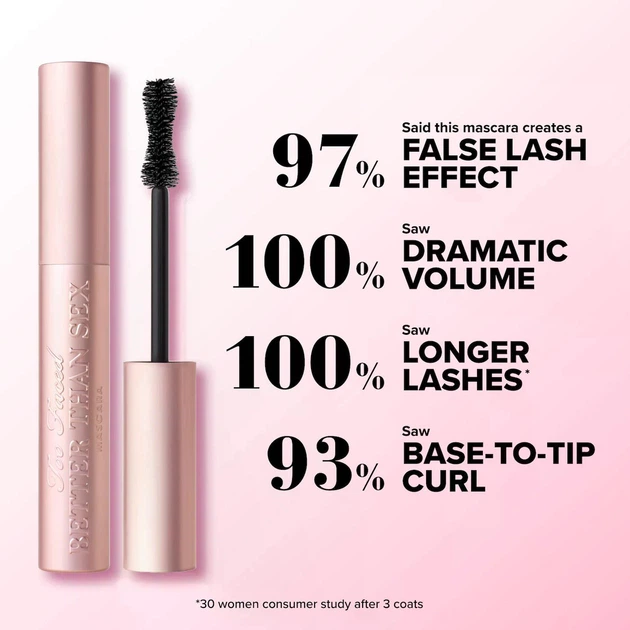 Тушь для ресниц для увеличения объема и удлинения Too Faced Better Than Sex, черный, 8 ml - изображение 9