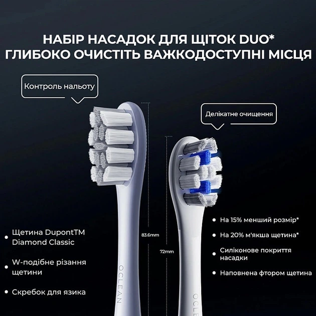 Умная зубная электрощетка Oclean X Plus Pro Digital Silver (6970810556179) - изображение 8