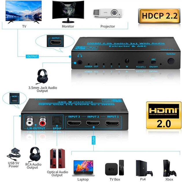 Переключатель HDMI 2.0b 3 в 1 порты свитч с ARC оптический Toslink SPDIF в аналоговый RCA аудио (OZQ3-2) - изображение 2