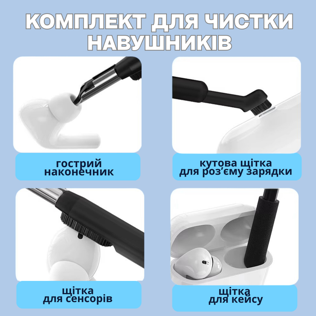 Набор для чистки гаджетов 22в1 с подставкой для клавиатуры черный (QS-22_black/artcol) - изображение 3