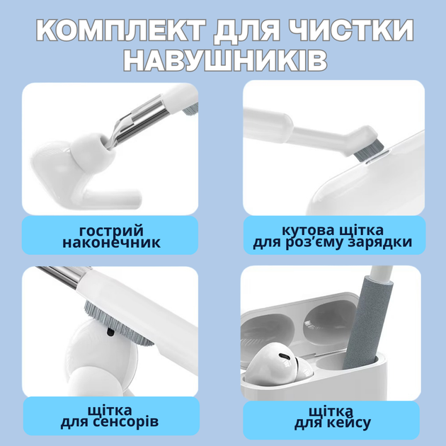 Набор для чистки гаджетов 22в1 с подставкой для клавиатуры белый (QS-22_white/artcol) - изображение 2