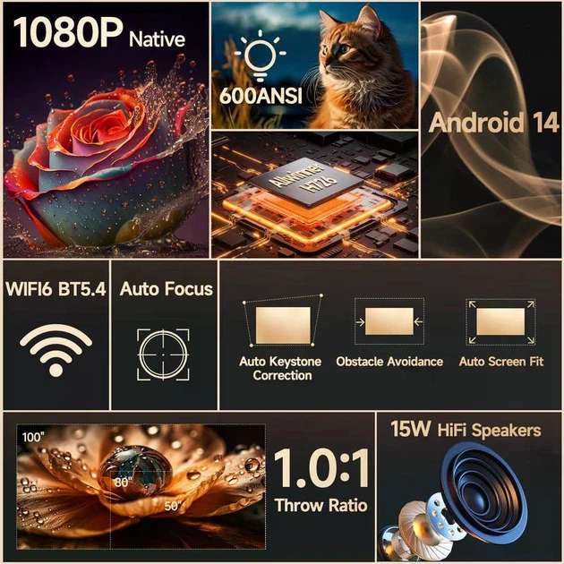 Проектор SmartTV Magcubic HY350Max 600ANSI 8K Android14 2/16Gb GoogleTV BT5.0 1080p білий - зображення 3