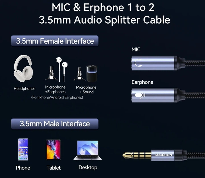 Аудио кабель разветвитель Rocoren 3.5mm Male – 2×3.5mm Female, Stereo/Mic Dark Grey (43765) - Фото 3 Аудио кабель разветвитель Rocoren 3.5mm Male – 2×3.5mm Female, Stereo/Mic Dark Grey (43765) - изображение 3